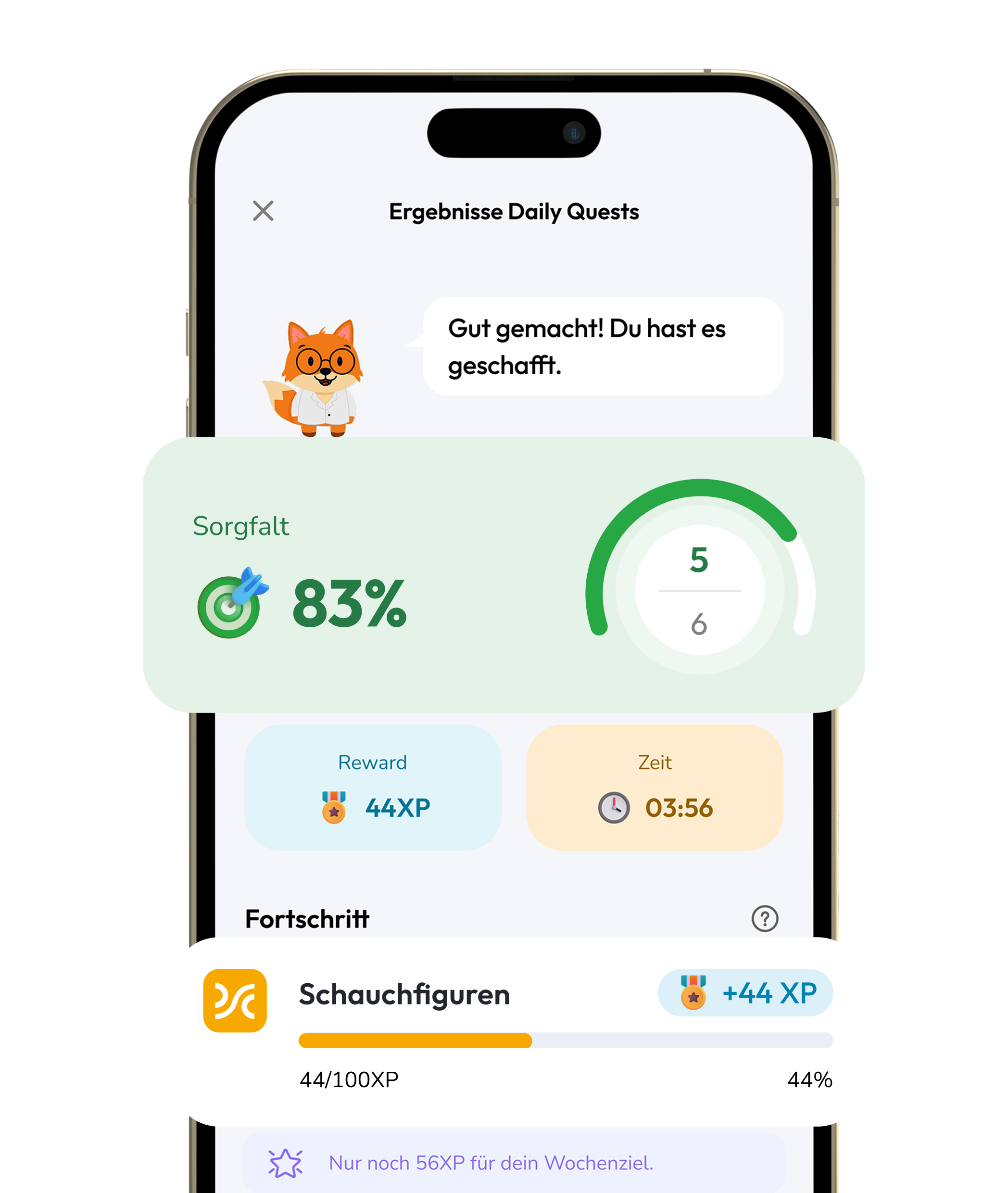 Optimale Nachbereitung