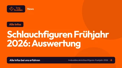 Schlauchfiguren Frühjahr 2026 Auswertung