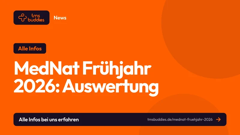MedNat Frühjahr 2026 Auswertung